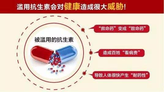 近日国家卫生健康委关于抗菌药的报告