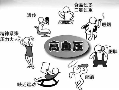 什么病属于慢性疾病？国家规定的慢性病指的是哪些？