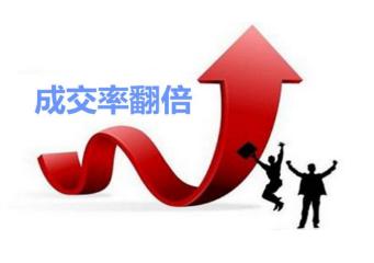 保健品招商企业提高销量和渠道方法有哪些