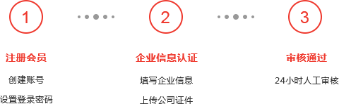 组1