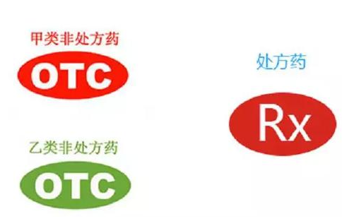 到底