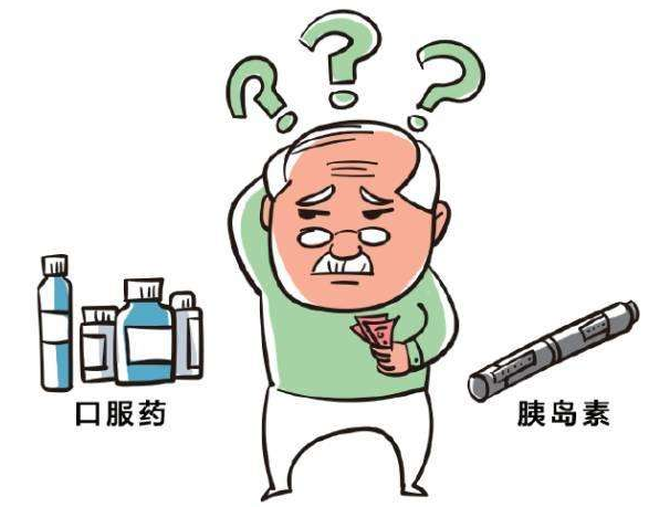 胰岛素