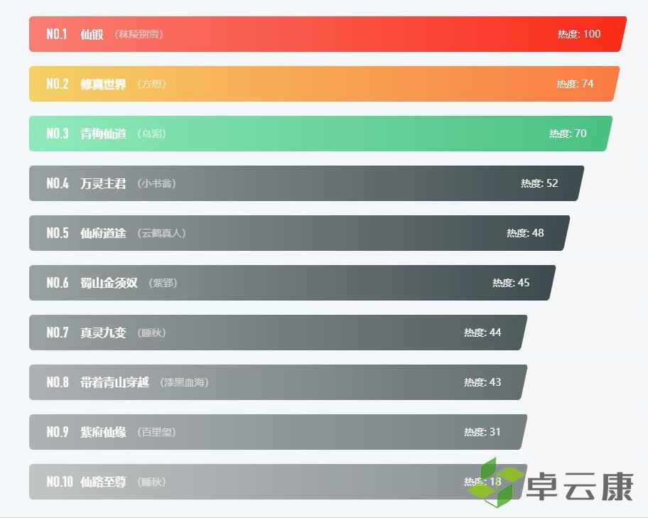 360截图20221204163512742