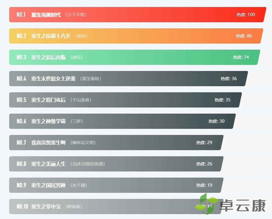 360截图20221206211711472