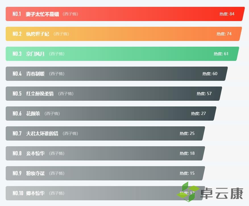 360截图20221206215228346
