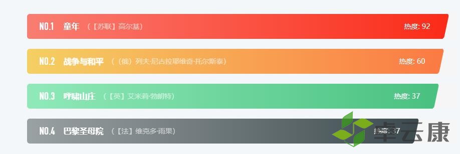 360截图20221206224819908