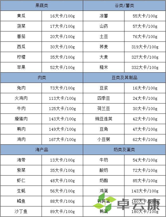 25-1Z1151G93K32