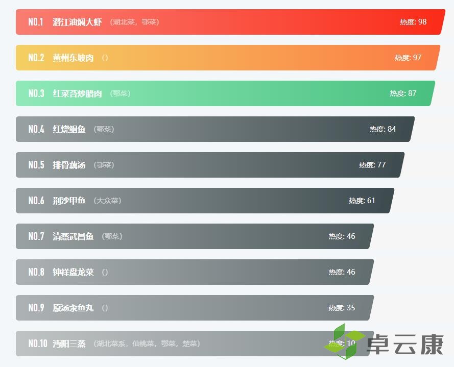 360截图20221209212636523