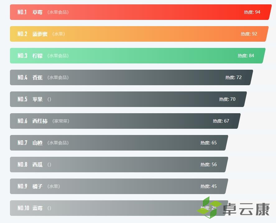 360截图20221213172639919