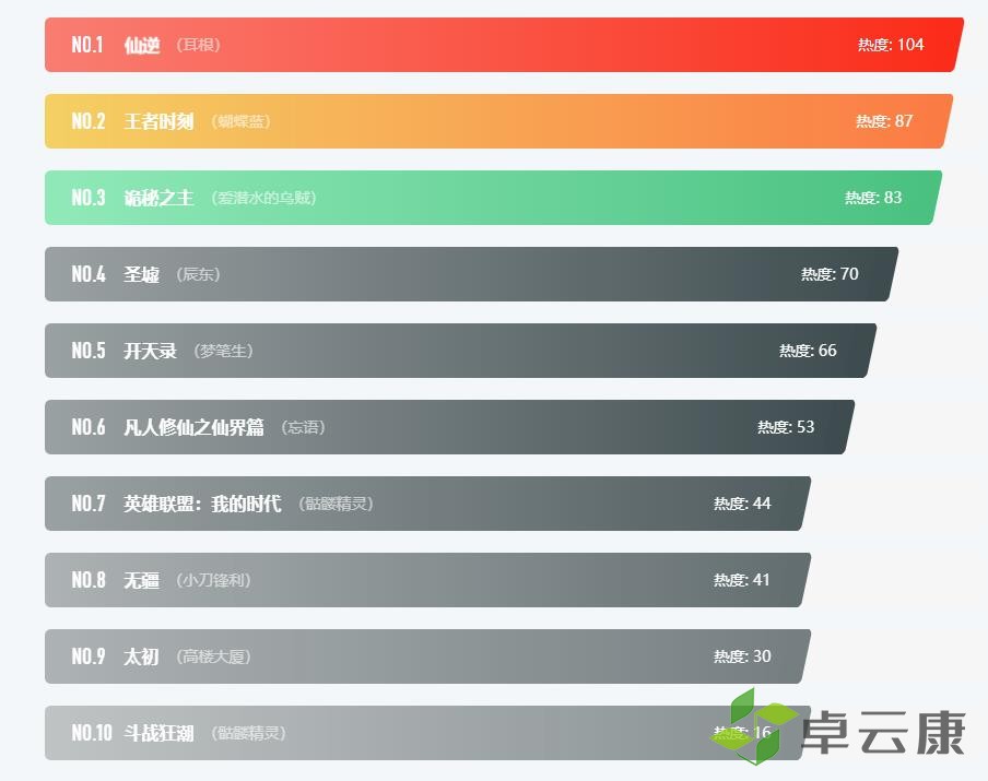 360截图20221213201014196