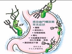 (胃溃疡有哪些并发症)胃溃疡的饮食禁忌