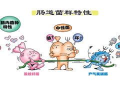 (胃溃疡穿孔)的5大症状应及时发现及时治疗！
