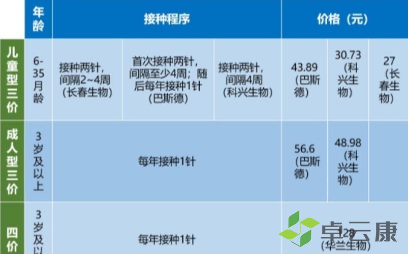 360截图20230129210616227
