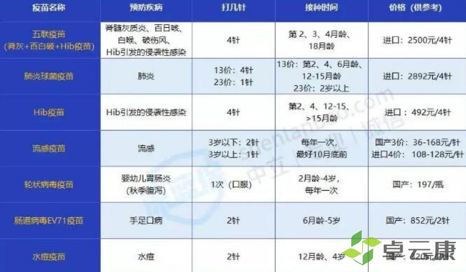 360截图20230129223116495