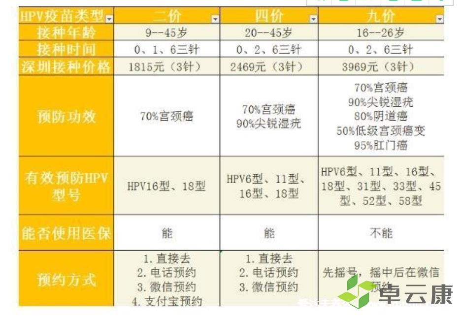 360截图20230201110906525