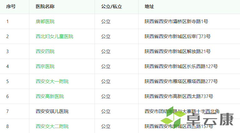 QQ截图20230204200908