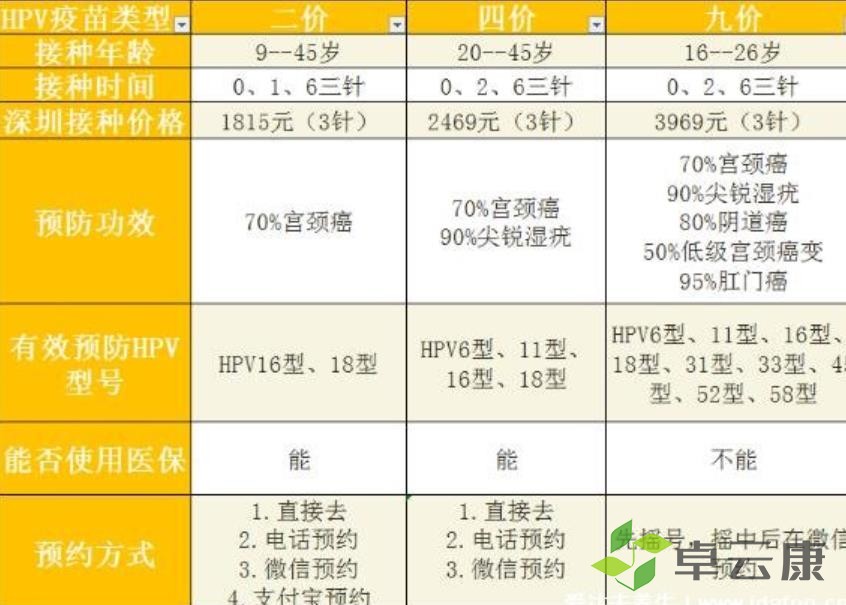 360截图20230204211200498
