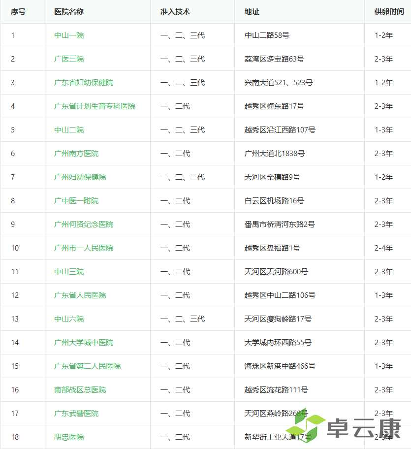 QQ截图20230204213116