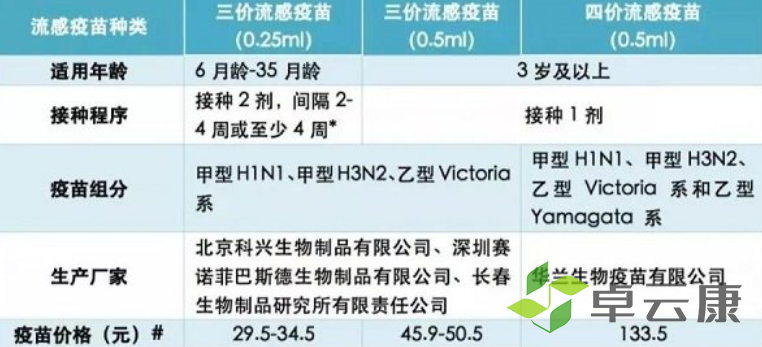 360截图20230205170358054