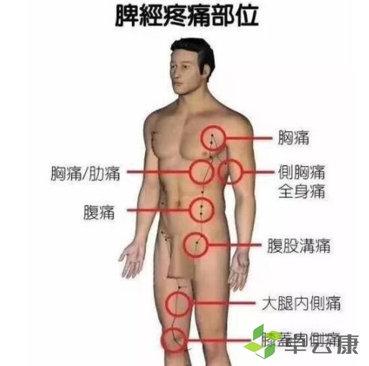 360截图20230205220359526