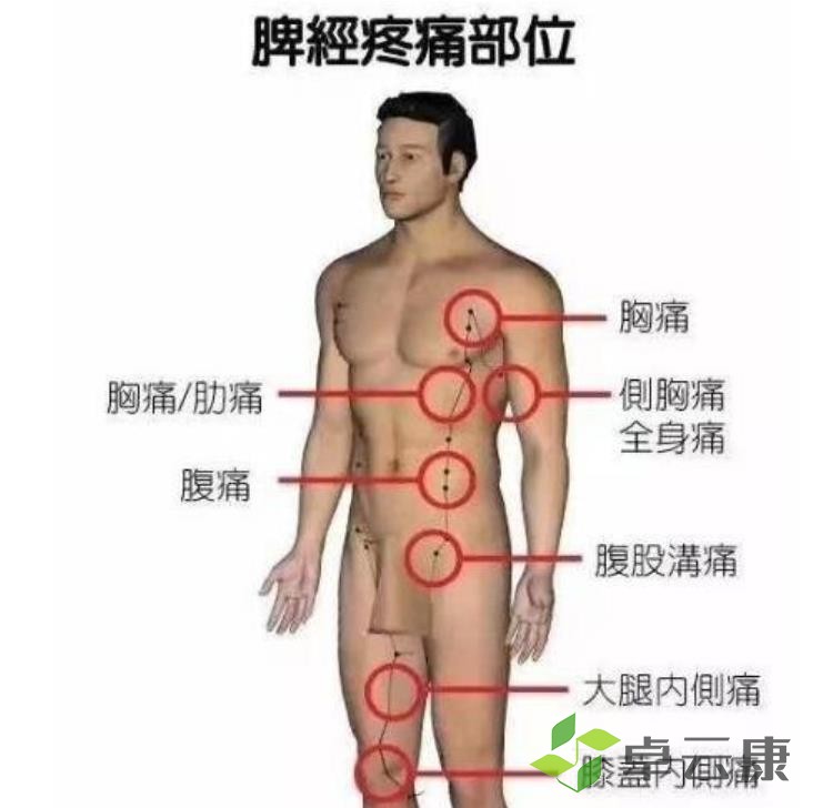 360截图20230208214432380