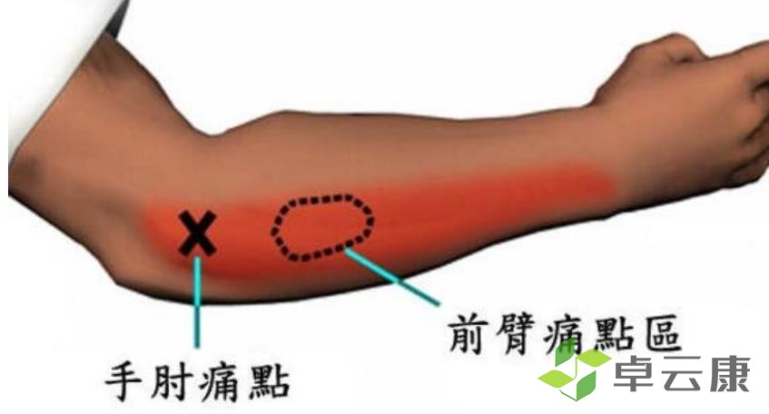 360截图20230208231735849