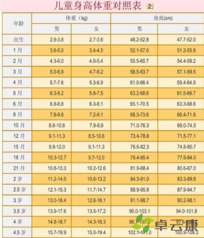360截图20230209142101605