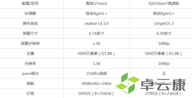QQ截图20230213090223