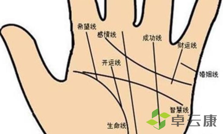 360截图20230217215741751