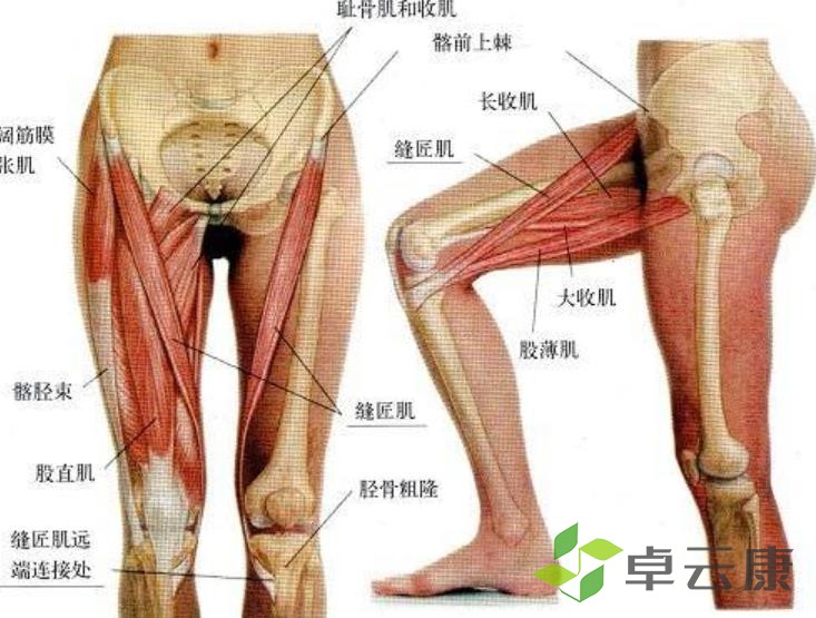360截图20230221124611901