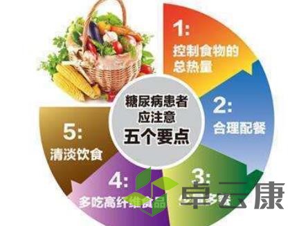 糖尿